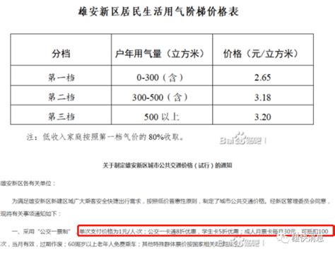 保定水费收费标准- 本地宝