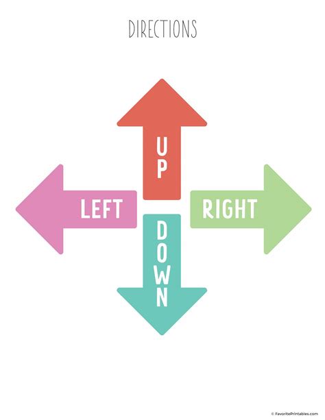 Free Printable Set of 10 Educational Posters - Favorite Printables