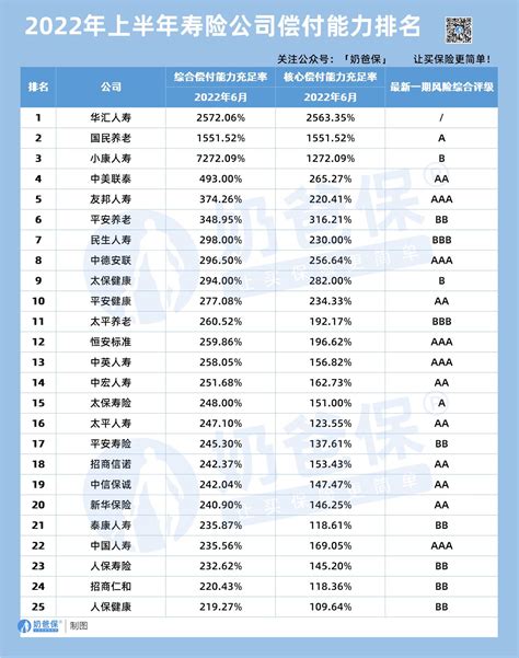 中国人民财产保险股份有限公司杭州市分公司2020最新招聘信息_电话_地址 - 58企业名录