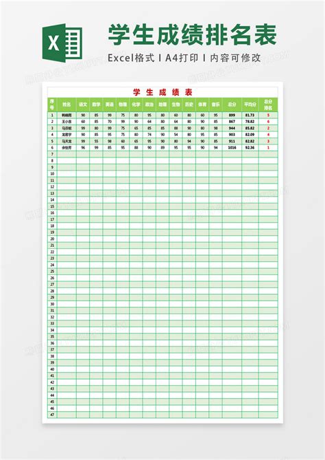 学生成绩统计表表格Excel模板下载_熊猫办公