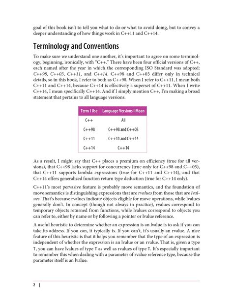 Effective Modern C++