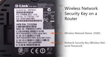 Image result for How to Find Wireless Network Key