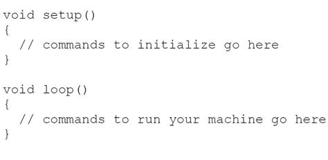 Image result for Structure of Arduino Program
