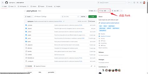 GitHub Blog 的图像结果