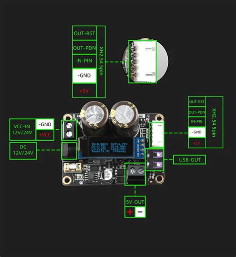 Image result for Add Fly VPS