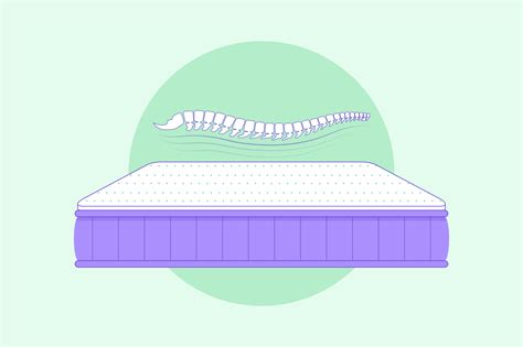 Best Floor Mattress - Sleep Junkie