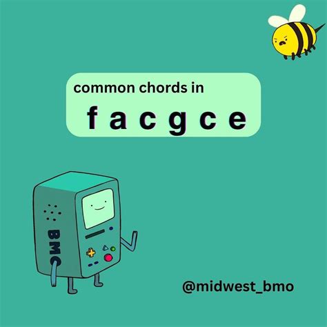 Image result for Carrd Tutorial Emo