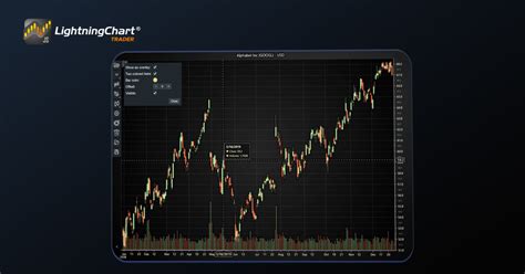 Image result for How to Read Volume Chart Indicator