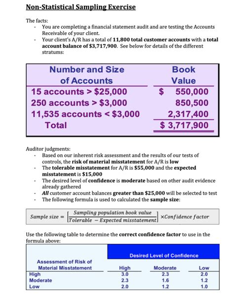 Non Statistical Sampling Audit 的图像结果