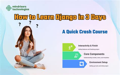 Learn Django Python 的图像结果