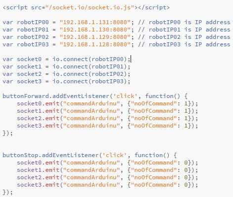 Image result for Web Developer Pr File HTML Code