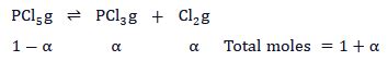 PCl5 vapour decomposes on heating according to the reaction: (PCl)5(g ...