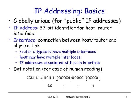 Image result for IP/Network Part