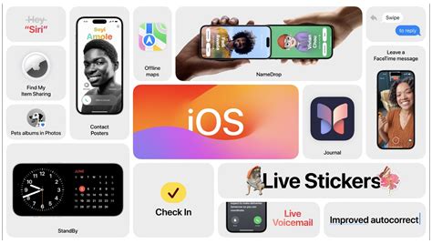 9 new iPhone features in iOS 17 with limited availability