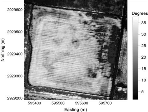 Image result for Spectral Angle Mapper Sam