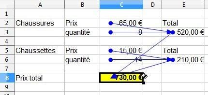 Image result for Comment Utiliser Calc