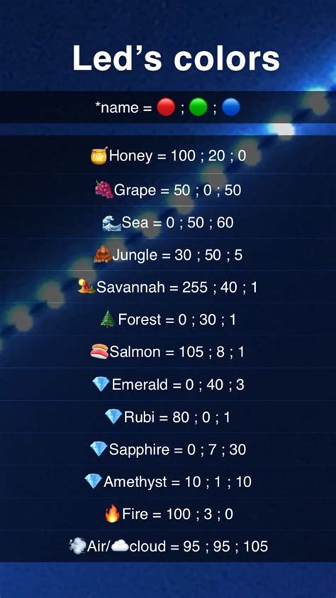 Image result for DIY LED Colors