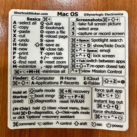 Image result for Mac OS Keyboard Shortcuts