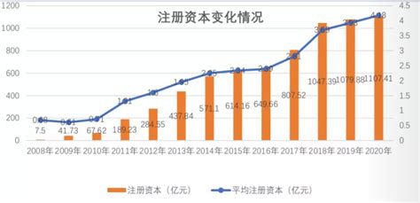 多家银行下调消费贷利率，信用贷年利率进入“3时代”__财经头条