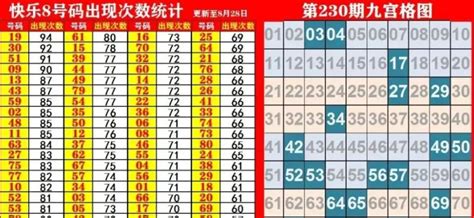 30元5注号码3倍倍投 中三注一等奖拿下1785万奖金_凤凰网