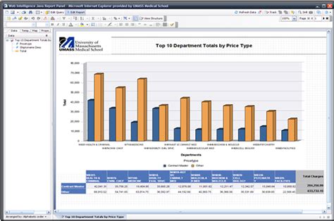 Business Objects Icon 的图像结果