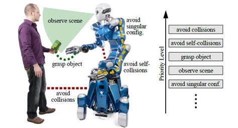 Image result for Java 8 and Its Features