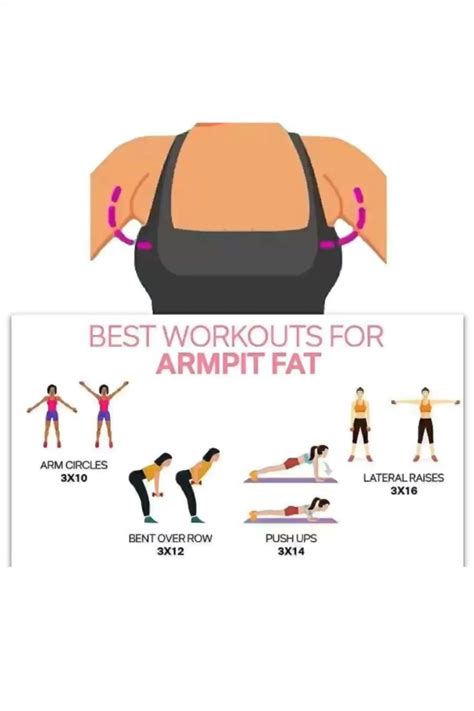 Under arm fat workout | How to get rid of body rolls, Workouts for ...