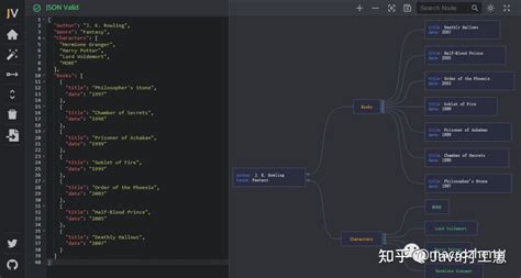 JSONObject 图 的图像结果