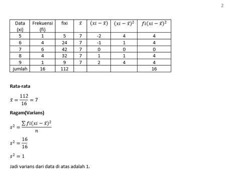 ragam dari data 2 3 6 8 11 adalah