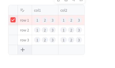 Image result for Nested Table Python Streamlit