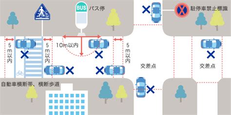 Image result for Concept O Generic Array Programming