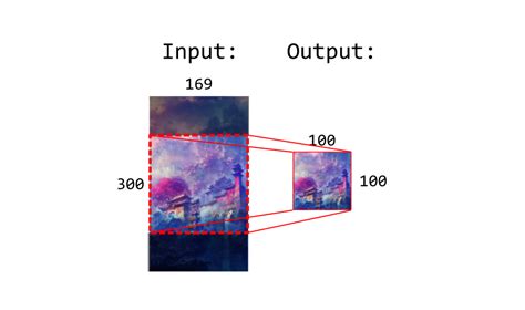 Image result for Python-Opencv Padding