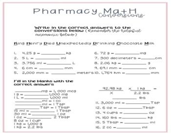 Image result for Pharmacy Math Conversions