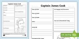Captain James Cook Display Pack (teacher made) - Twinkl