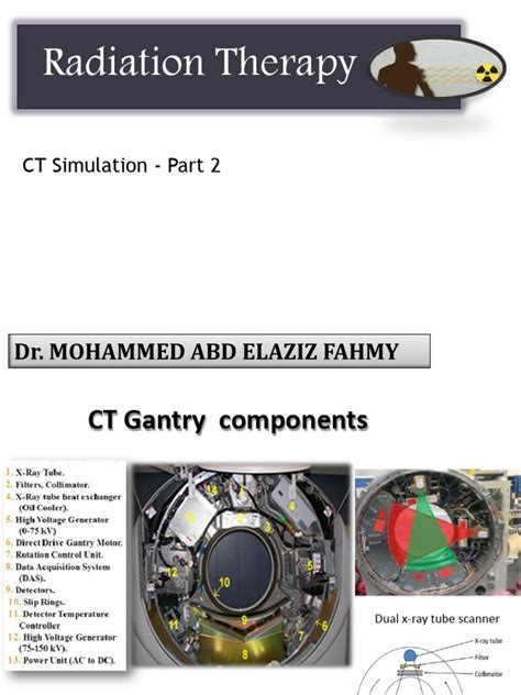 CT Simulation Procedure 的图像结果