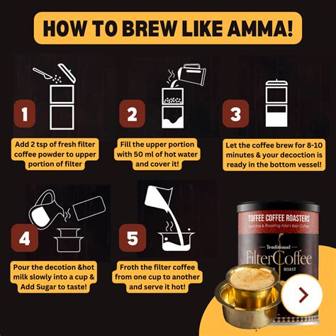 South Indian Traditional Filter Coffee - Toffee Coffee Roasters