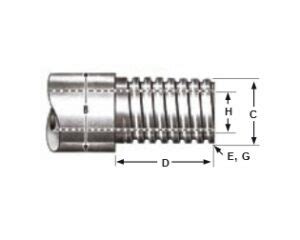 Image result for If Thread