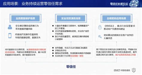 2020中国零信任全景图 - IT经理网