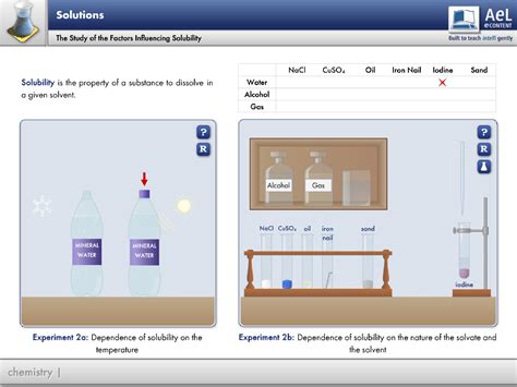 Image result for Learning Objects