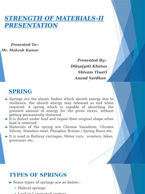 Image result for Spring Helix Angle