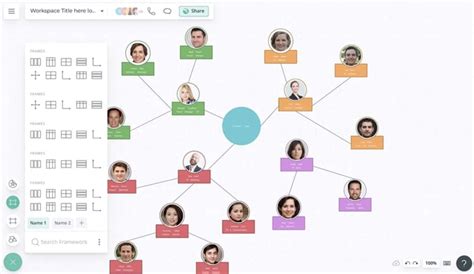 Image result for Org Chart Software
