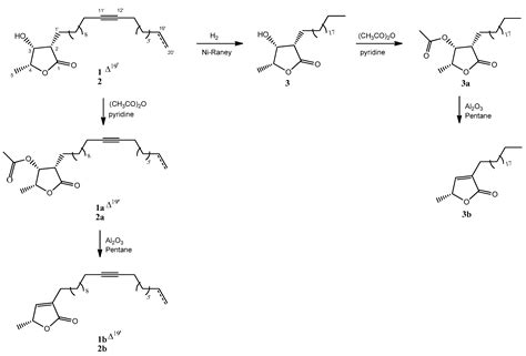 Antileishmanial Effects of Acetylene Acetogenins from Seeds of Porcelia ...