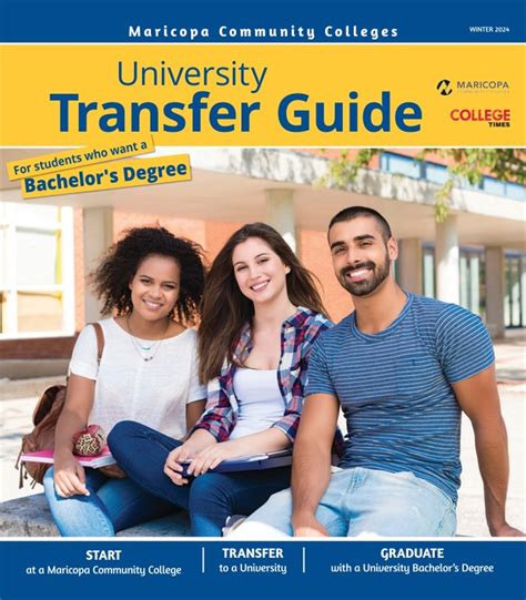 Image result for Phoenix Postcode