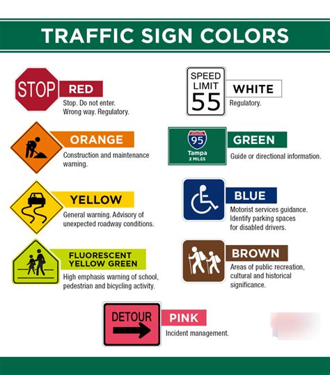 Image result for Prohibitory Traffic Sign Colors