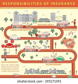 Image result for Auto Insurance Graphics