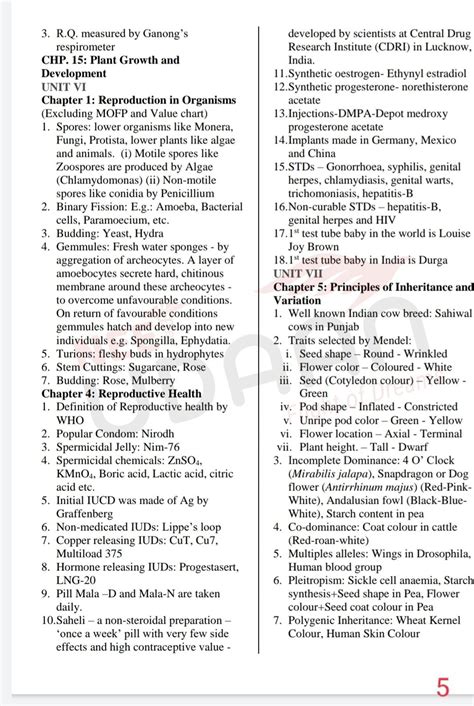 Biology Examples 的图像结果