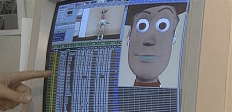 Image result for History of Animation