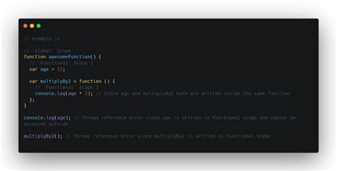 Scoping in JavaScript 的图像结果