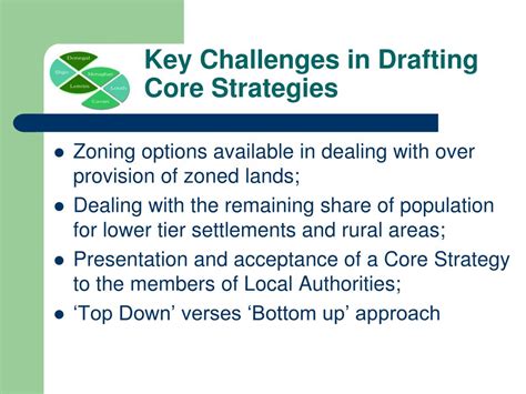 Core Local Development Approach 的图像结果