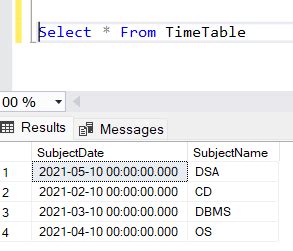 Image result for How to Update Date Field in SQL